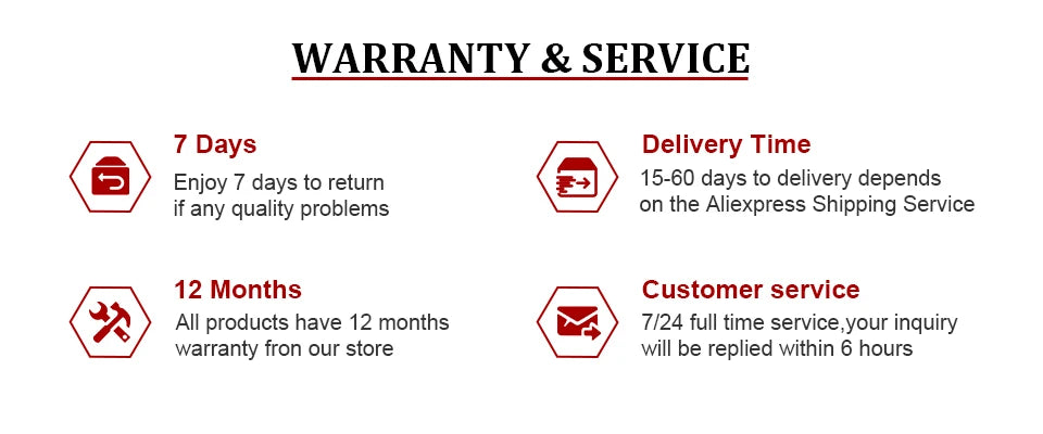 Pro Carpenter Pencil Set | Deep Hole Mechanical Marking Pencils for Woodworking & Construction