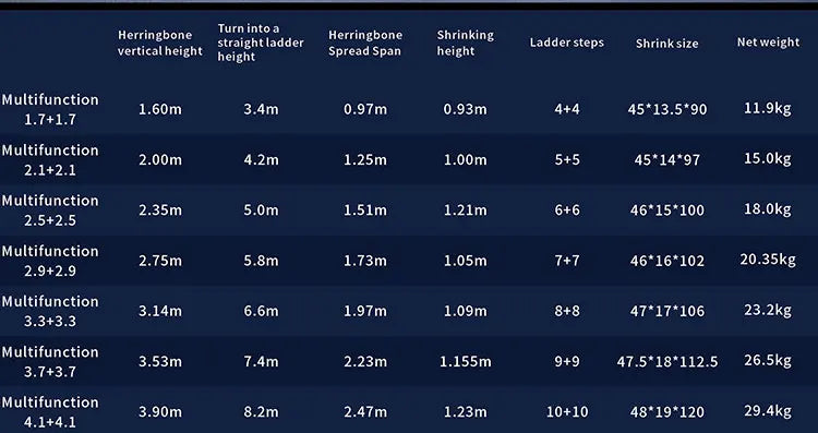 Pro Folding Telescopic Step Ladder | Aluminum Multi-Position Ladder — 2.9M & 3.3M